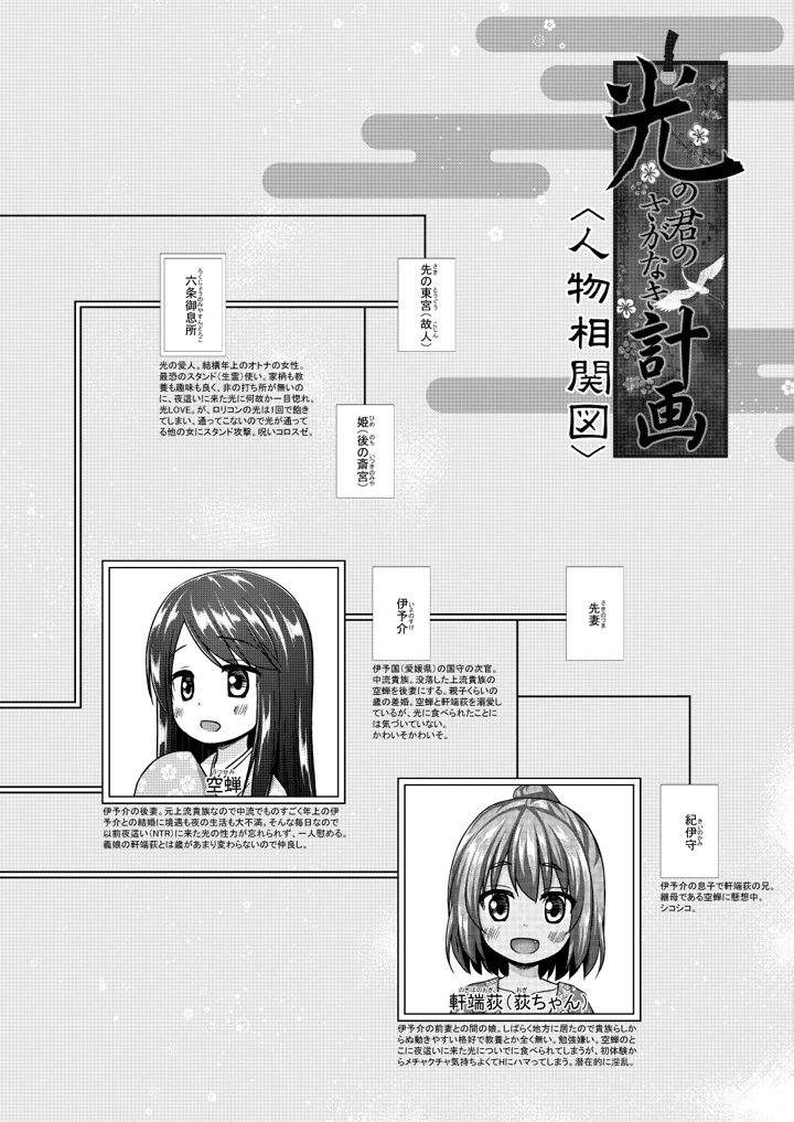 (ノラネコノタマ)光の君のさがなき計画〈軒端荻〉-21ページ目