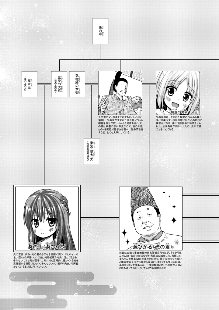 (ノラネコノタマ)光の君のさがなき計画〈軒端荻〉-22ページ目