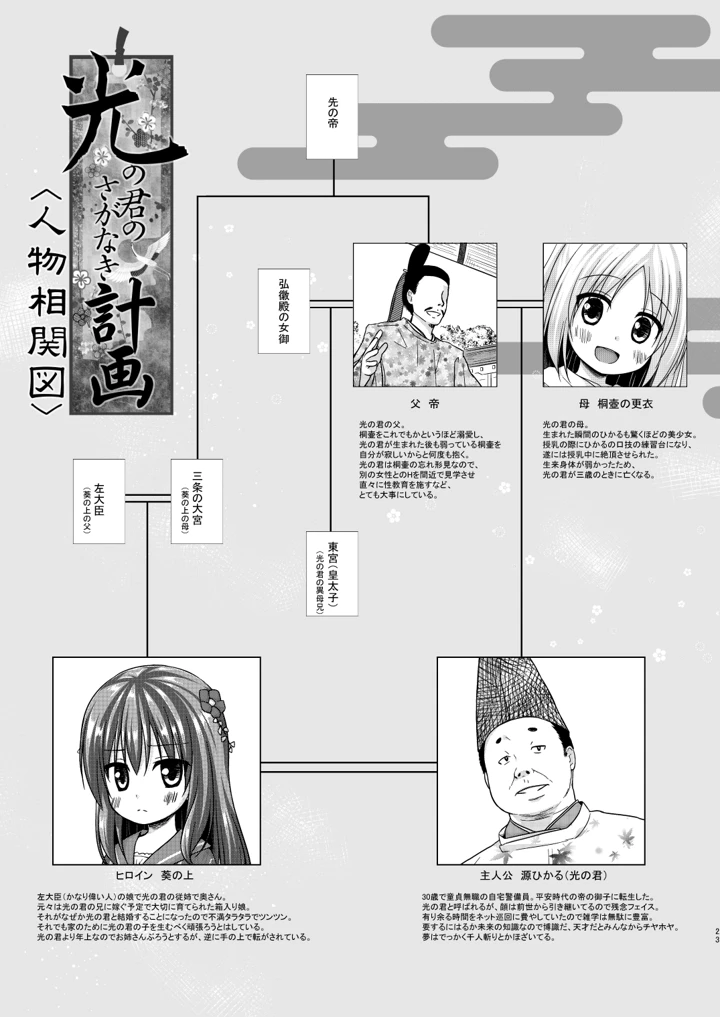 (ノラネコノタマ)光の君のさがなき計画〈光〉-22ページ目