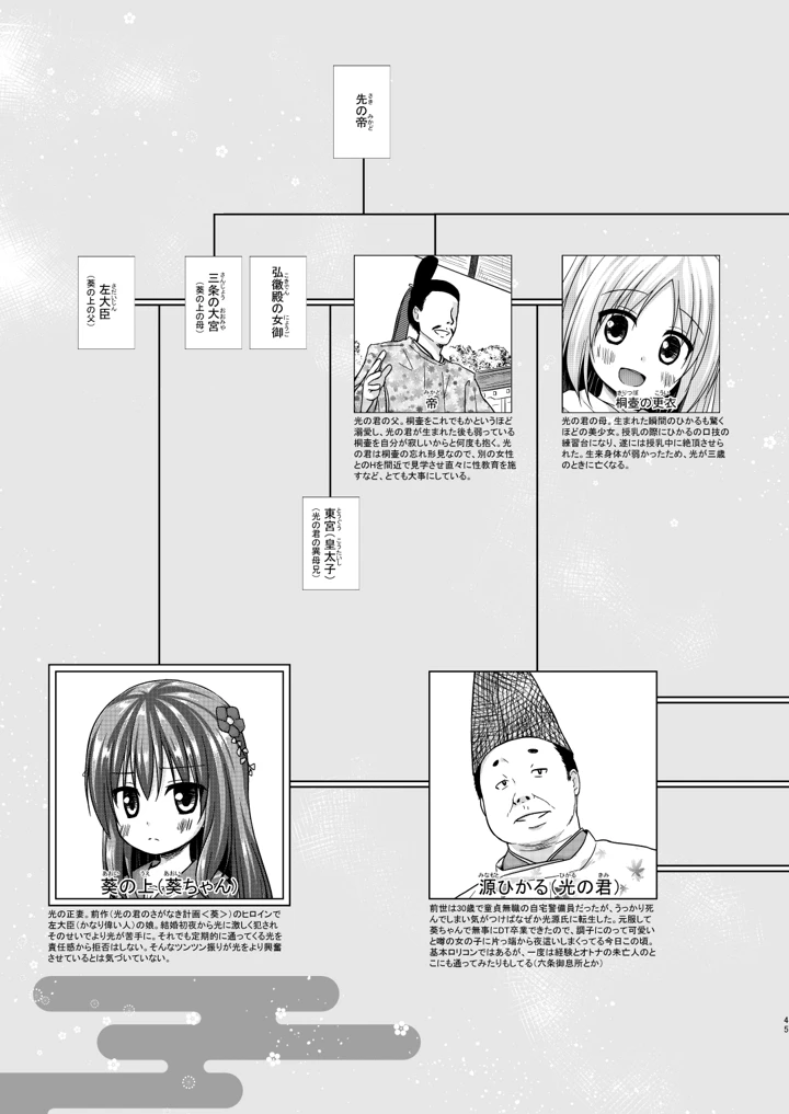 (ノラネコノタマ)光の君のさがなき計画〈光〉-44ページ目