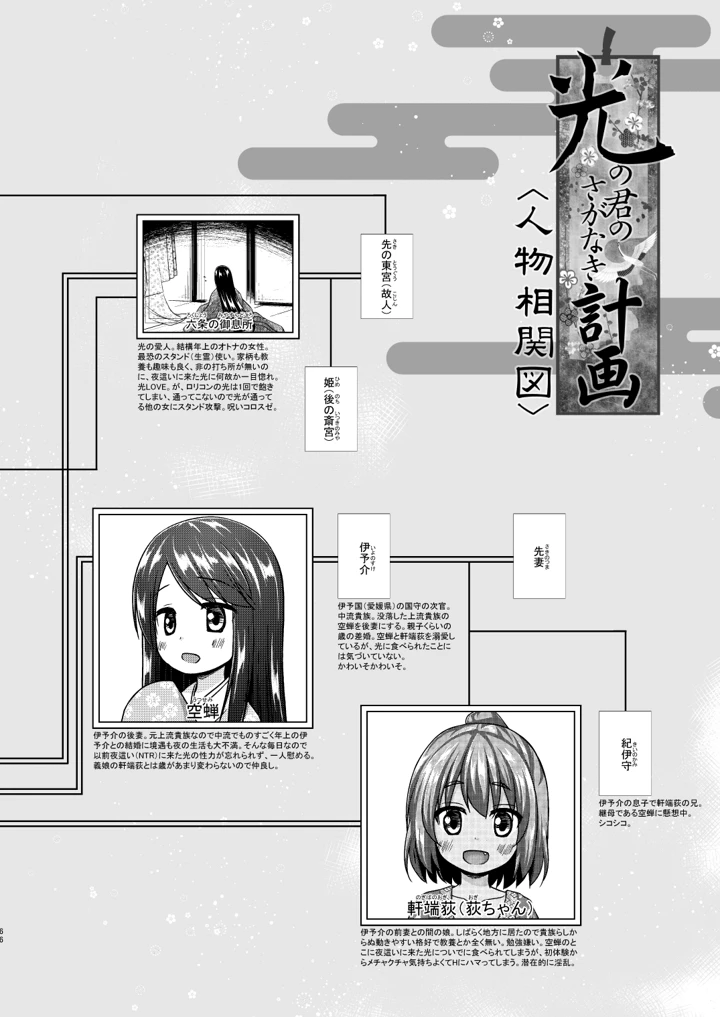 (ノラネコノタマ)光の君のさがなき計画〈光〉-65ページ目