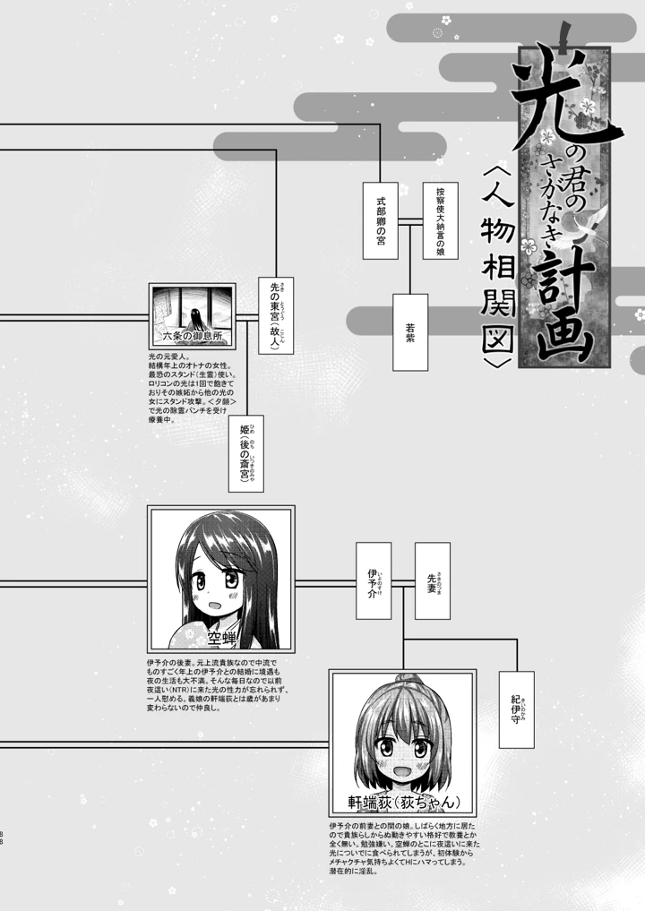 (ノラネコノタマ)光の君のさがなき計画〈光〉-87ページ目