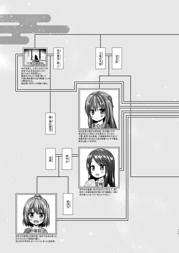 (ノラネコノタマ)光の君のさがなき計画〈光〉-112ページ目