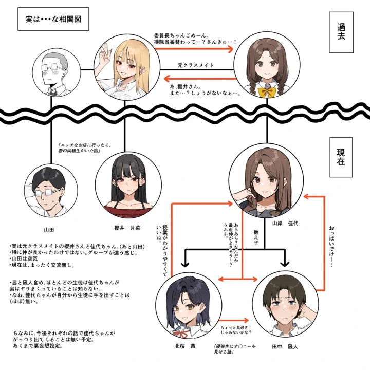 (MM )優等生にオ〇ニー見せる話-71ページ目